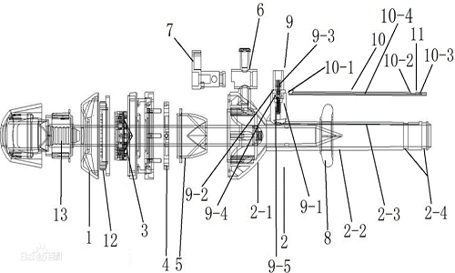 Patent background of laparoscopic trocar
